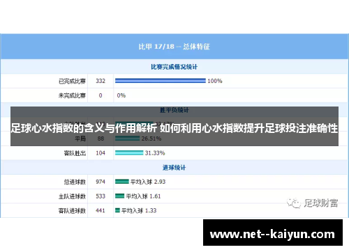足球心水指数的含义与作用解析 如何利用心水指数提升足球投注准确性