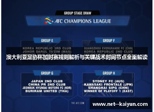 澳大利亚足协杯加时赛规则解析与关键战术时间节点全面解读 澳大利亚足协杯加时赛规则解析与关键战术时间节点全面解读