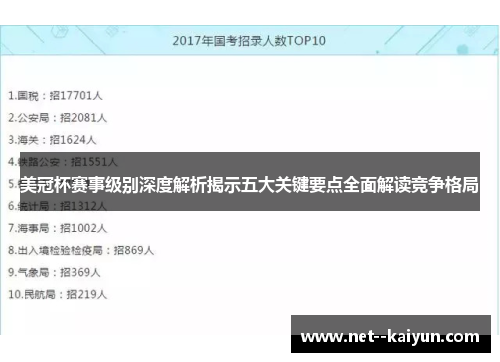 美冠杯赛事级别深度解析揭示五大关键要点全面解读竞争格局 美冠杯赛事级别深度解析揭示五大关键要点全面解读竞争格局