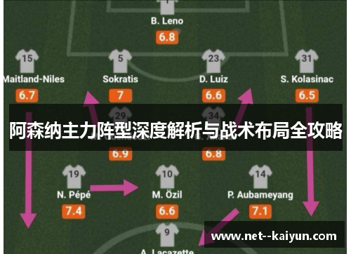 阿森纳主力阵型深度解析与战术布局全攻略 阿森纳主力阵型深度解析与战术布局全攻略