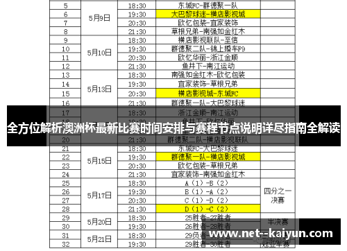 全方位解析澳洲杯最新比赛时间安排与赛程节点说明详尽指南全解读