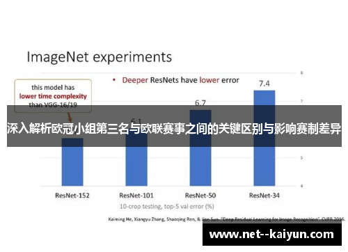 深入解析欧冠小组第三名与欧联赛事之间的关键区别与影响赛制差异 深入解析欧冠小组第三名与欧联赛事之间的关键区别与影响赛制差异
