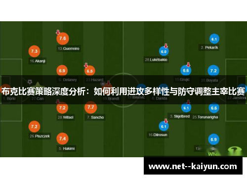 布克比赛策略深度分析：如何利用进攻多样性与防守调整主宰比赛
