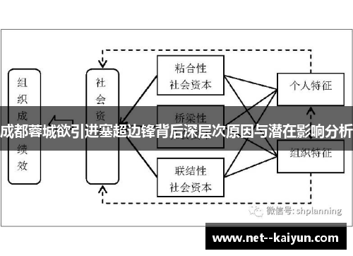 成都蓉城欲引进塞超边锋背后深层次原因与潜在影响分析 成都蓉城欲引进塞超边锋背后深层次原因与潜在影响分析