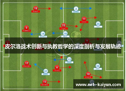 皮尔洛战术创新与执教哲学的深度剖析与发展轨迹