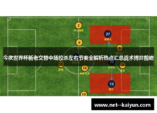 今夜世界杯新老交替中场绞杀左右节奏全解析热点汇总战术博弈前瞻 今夜世界杯新老交替中场绞杀左右节奏全解析热点汇总战术博弈前瞻