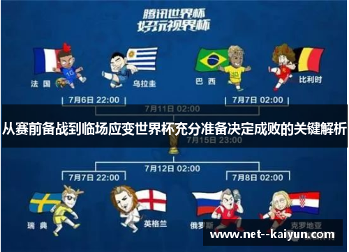 从赛前备战到临场应变世界杯充分准备决定成败的关键解析
