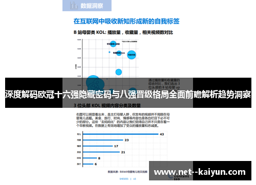 深度解码欧冠十六强隐藏密码与八强晋级格局全面前瞻解析趋势洞察 深度解码欧冠十六强隐藏密码与八强晋级格局全面前瞻解析趋势洞察