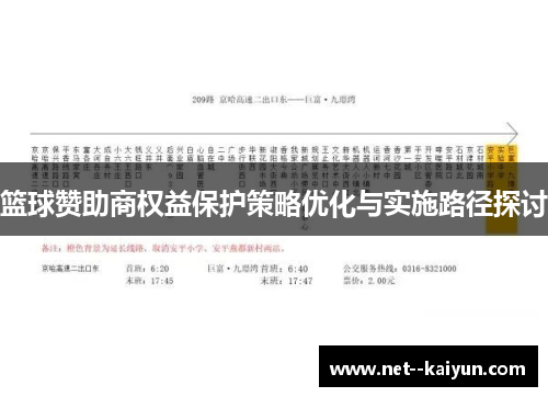 篮球赞助商权益保护策略优化与实施路径探讨