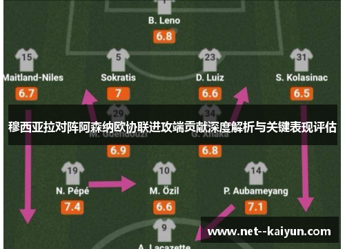 穆西亚拉对阵阿森纳欧协联进攻端贡献深度解析与关键表现评估 穆西亚拉对阵阿森纳欧协联进攻端贡献深度解析与关键表现评估