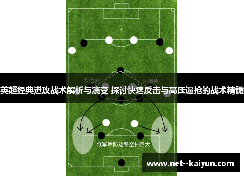 英超经典进攻战术解析与演变 探讨快速反击与高压逼抢的战术精髓 英超经典进攻战术解析与演变 探讨快速反击与高压逼抢的战术精髓