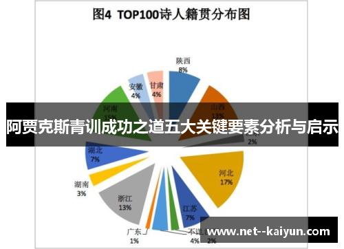 阿贾克斯青训成功之道五大关键要素分析与启示