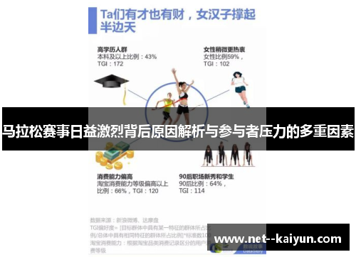 马拉松赛事日益激烈背后原因解析与参与者压力的多重因素